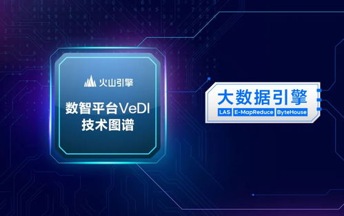 首次公開(kāi)數(shù)據(jù)技術(shù)圖譜，火山引擎To B市場(chǎng)能力凸顯數(shù)據(jù)處理服務(wù)優(yōu)勢(shì)